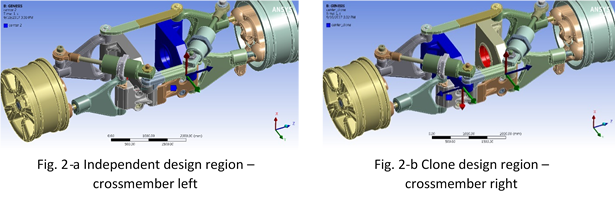 ANSYS blog image3