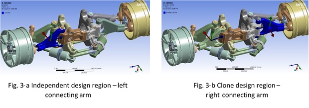 ANSYS blog image4