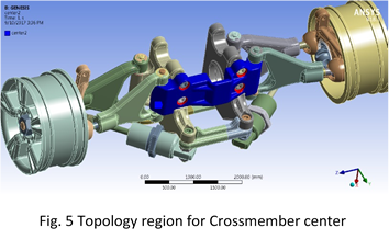 ANSYS blog image5