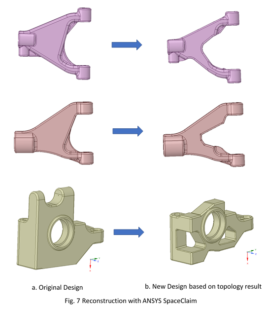 ANSYS blog image7