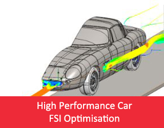 HIGH PERFORMANCE CAR FSI OPTIMISATION